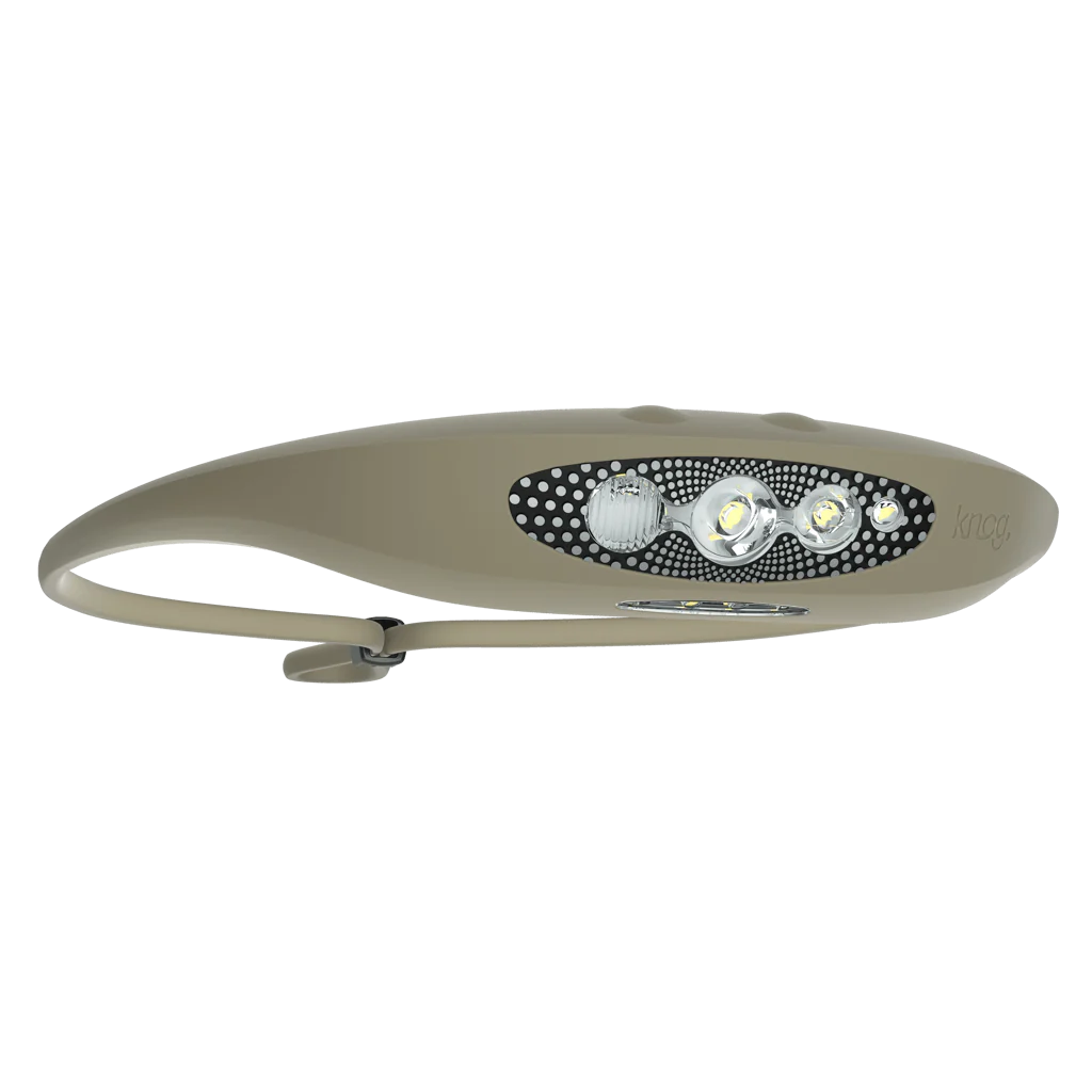 KNOG Bilby 400 Headlamp