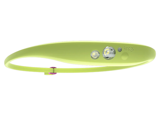 KNOG Quokka 80 Headlamp