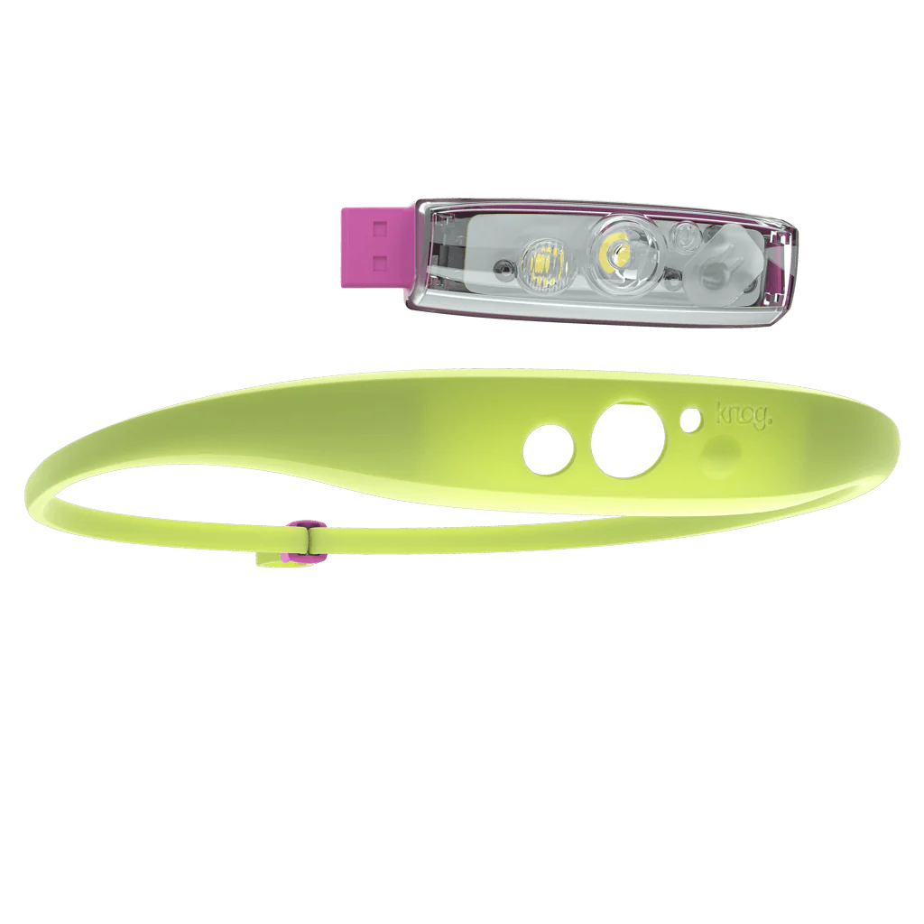 KNOG Quokka 80 Headlamp